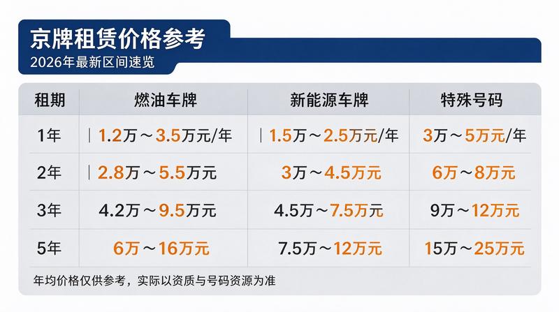 团队合影